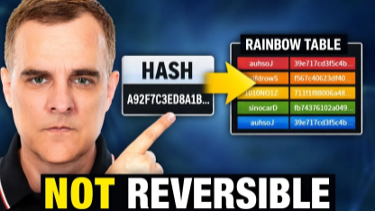 password-cracking-can-a-rainbow-table-reverse-a-hashed-password